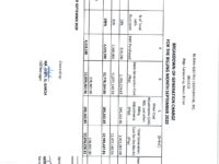 Breakdown of Generation Charge for September 2020