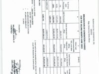 Breakdown of Generation Charge for June 2023